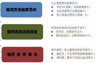 華為2015人力資源管理新動(dòng)向 向現(xiàn)代人力資源管理的正義進(jìn)發(fā)